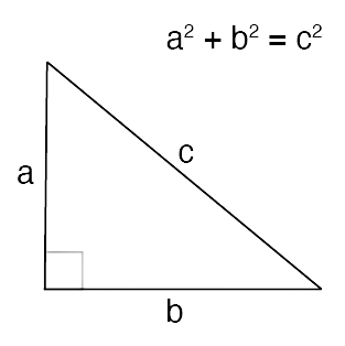 hypotenuse